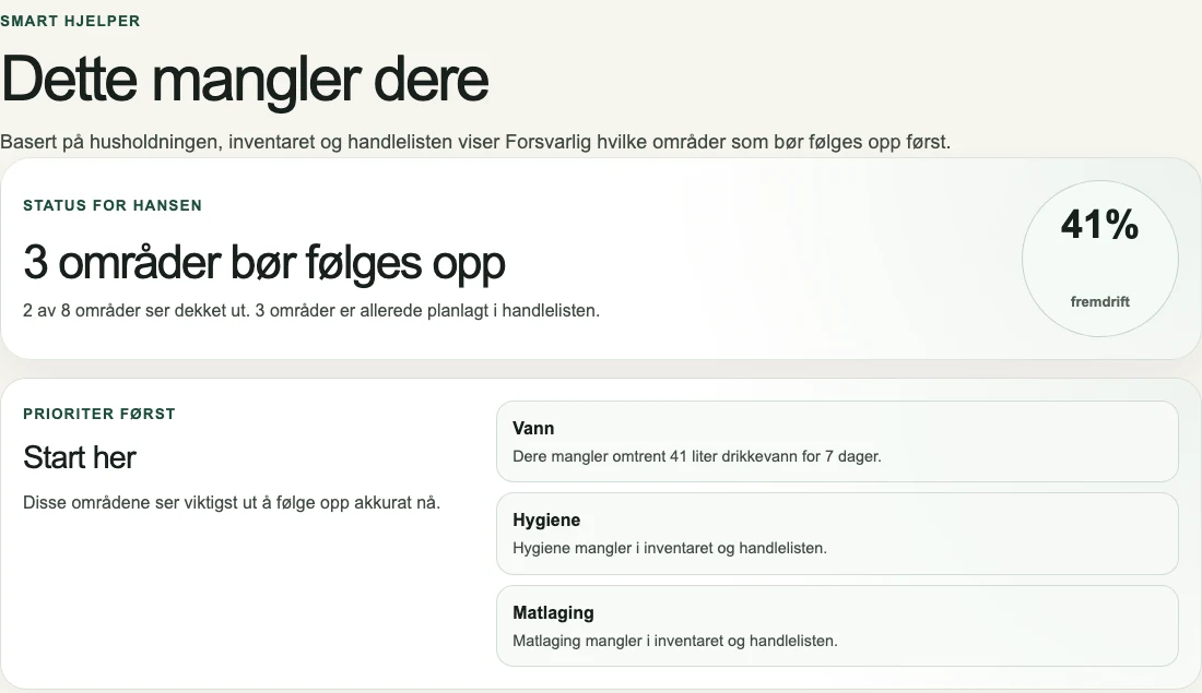 Skjermbilde fra Forsvarlig som viser områder husholdningen bør følge opp.